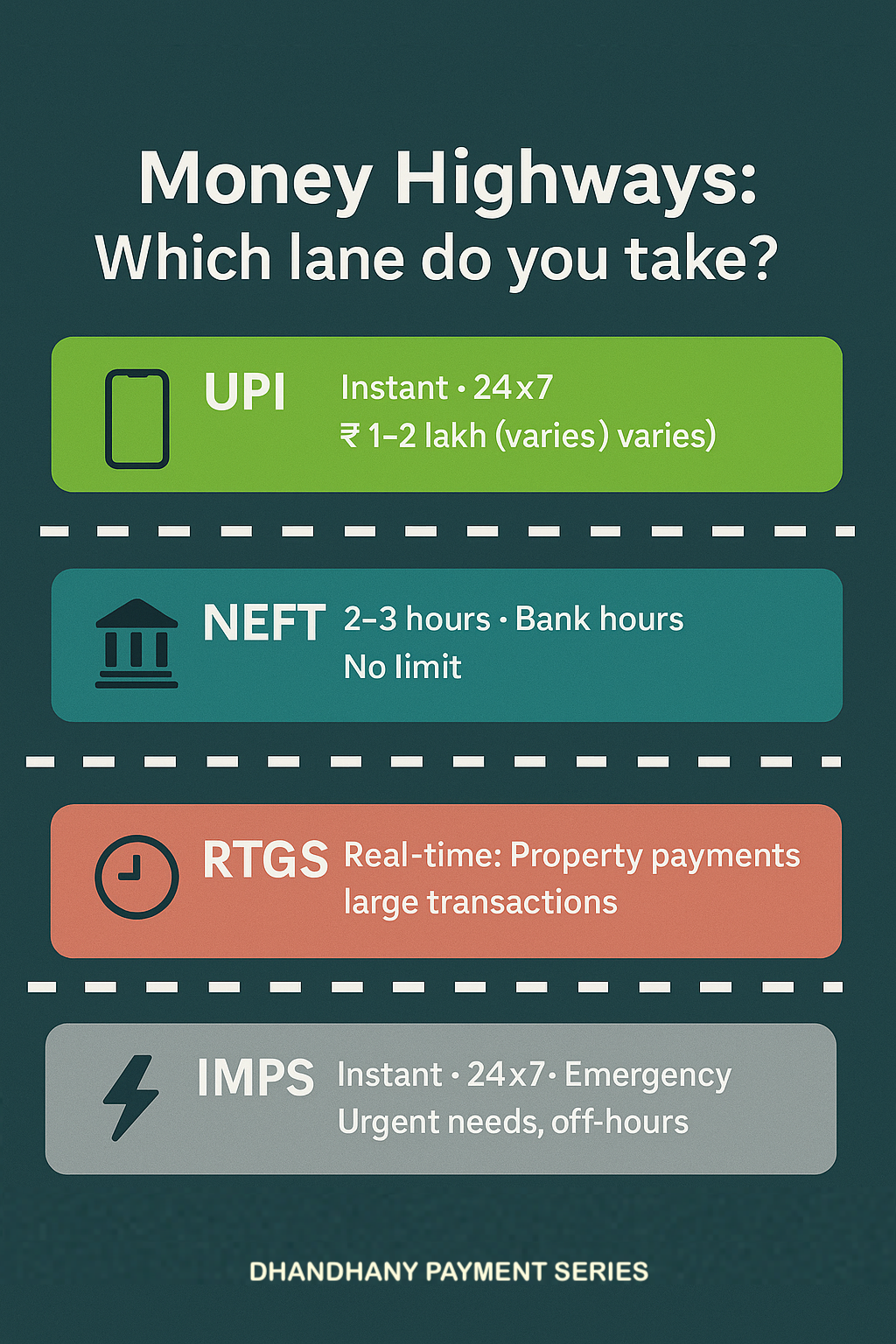 Payment Methods Infographic